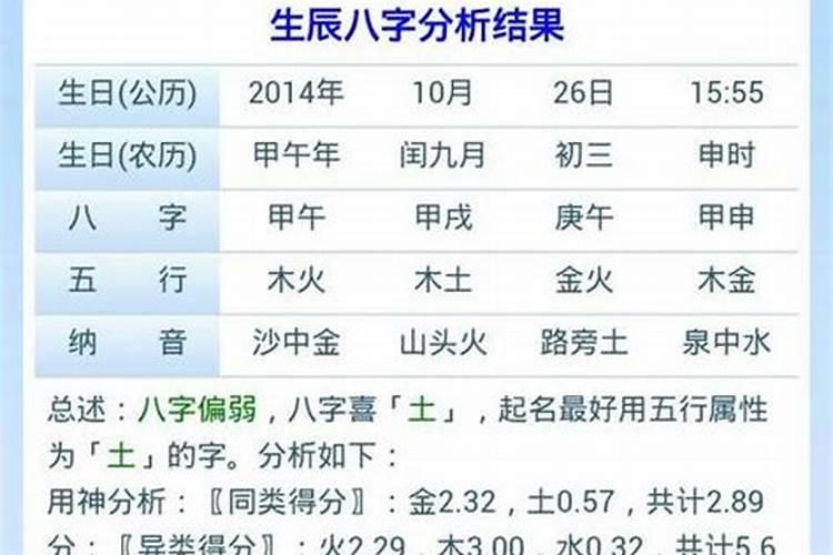 老黄历八字算命为什么算不了？