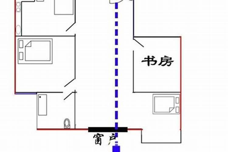 化解穿堂煞