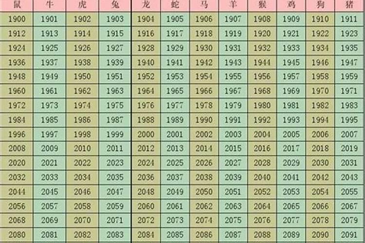 癸亥年生一生运势