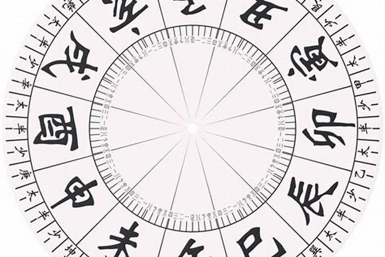 几点是午时？