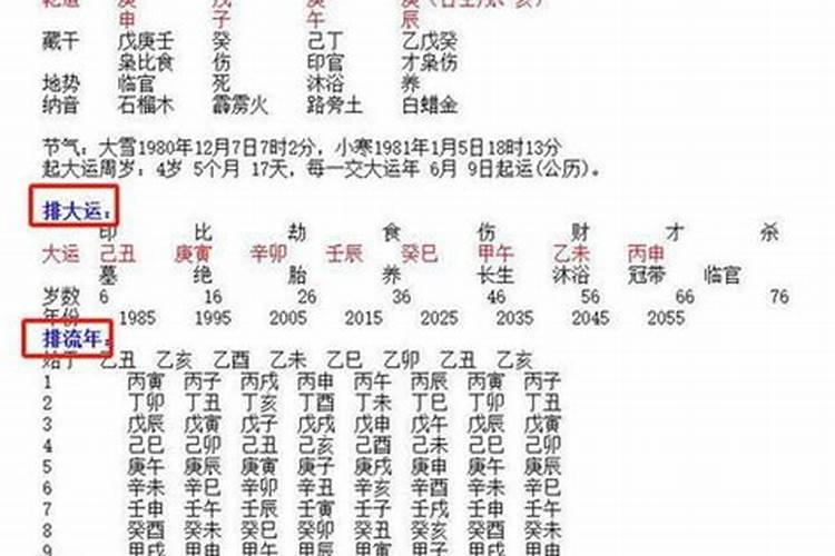 怎么样看大运流年的好坏？