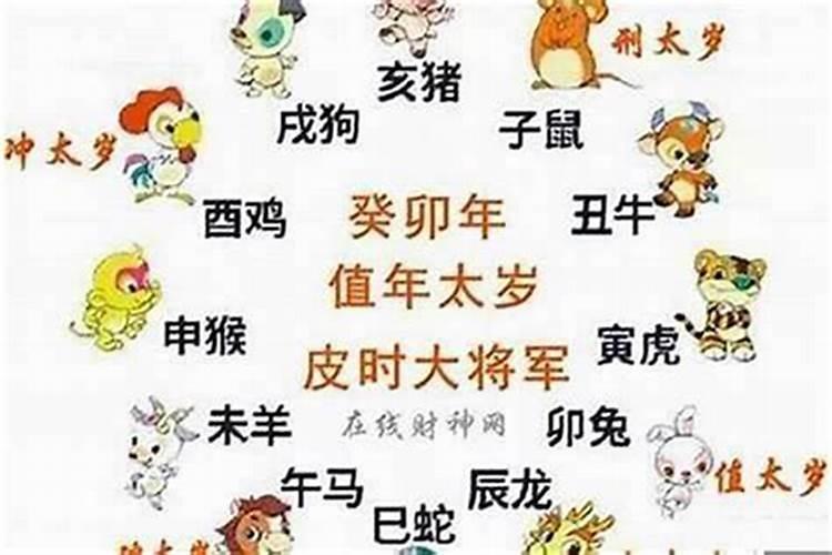 鼠破太岁是什么意思？