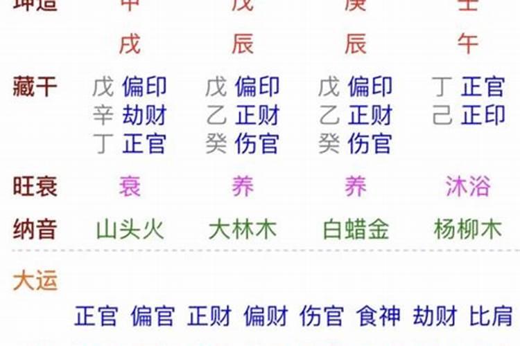 大运跟日柱一样时好不好？