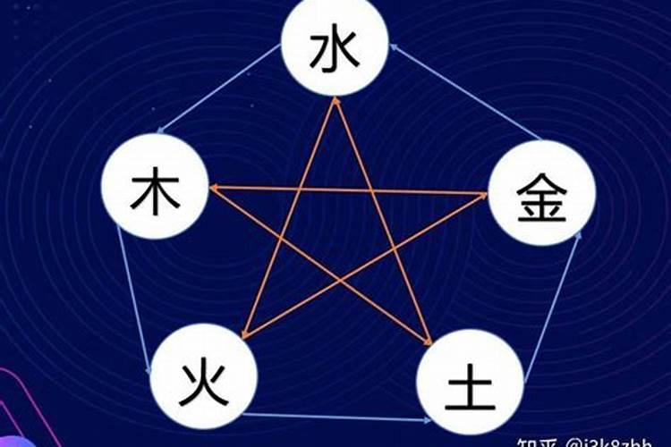 生辰八字一般可以看出什么？