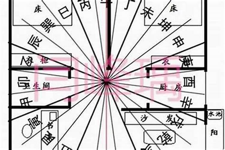 遇到太岁年怎么化解？