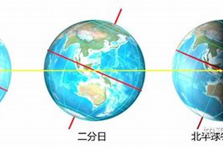哪一天被称为北半球夏至？