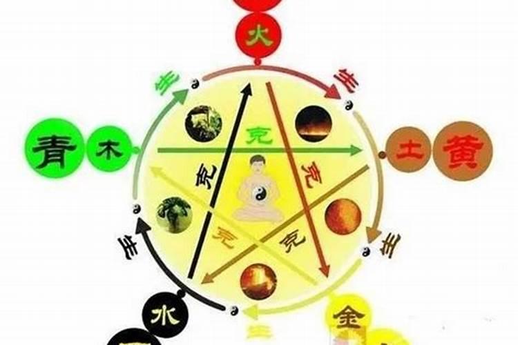 五行水多的女孩命好吗？