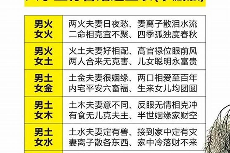 有八字纯阴婚姻好的吗？