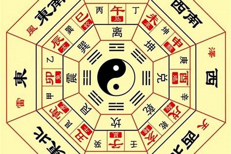 如何看八字身强还是身弱？