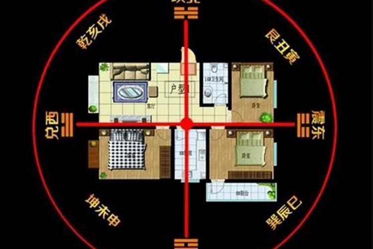 家庭风水十大方位