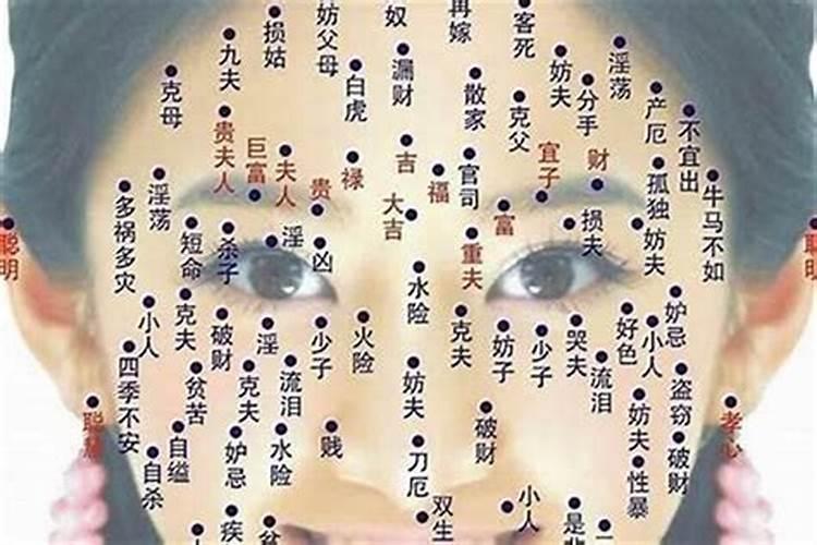 犯小人的痣