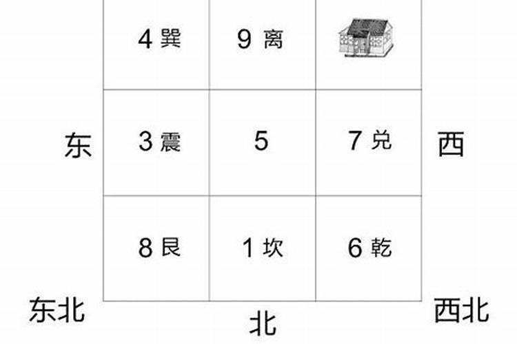 艮宅在2026年运势