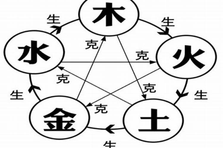 什么克木命？