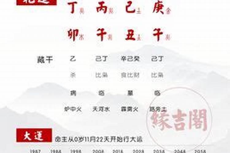 生辰八字能看出另一半的职业吗？