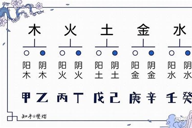 阴木和阳木能合婚吗？