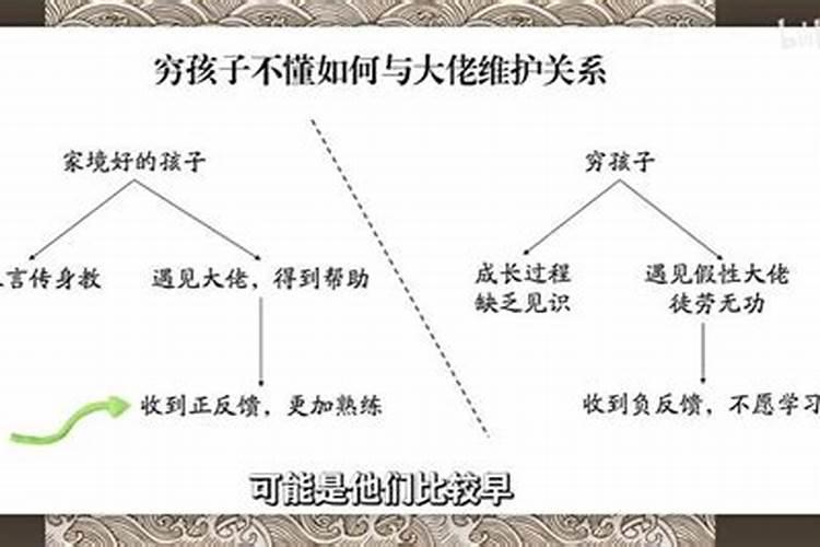 如何结交贵人的方法？