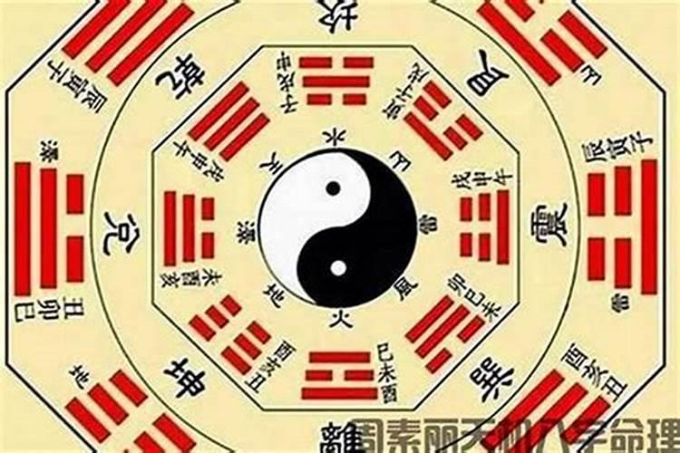 生辰八字算命需要什么？