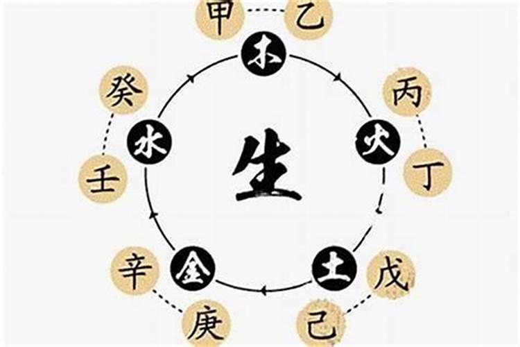 八字日主是什么意思？