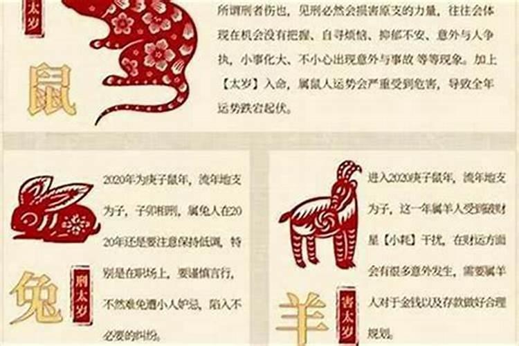 1972鼠人下半年运势如何？