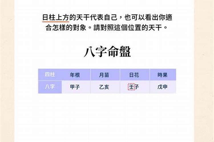 哪些八字能找到理想姻缘？