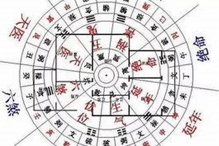生辰八字详批一生婚姻