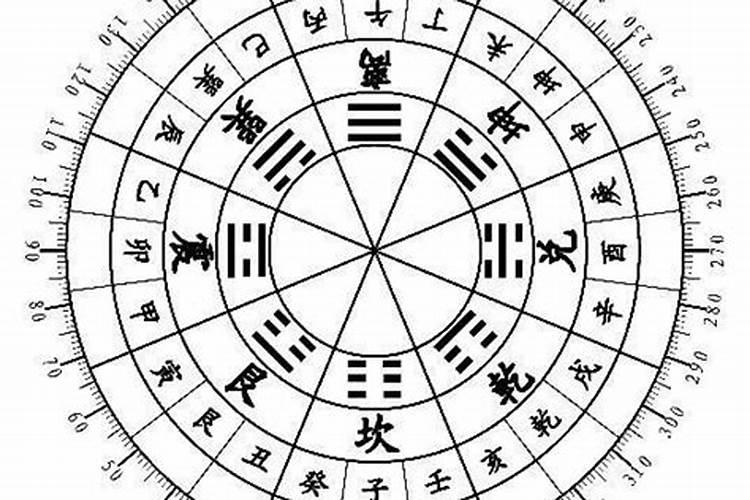 什么是八字算命中的天干通根？
