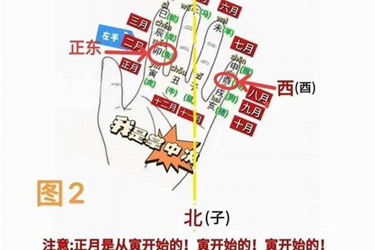 婚姻占卜算命测试