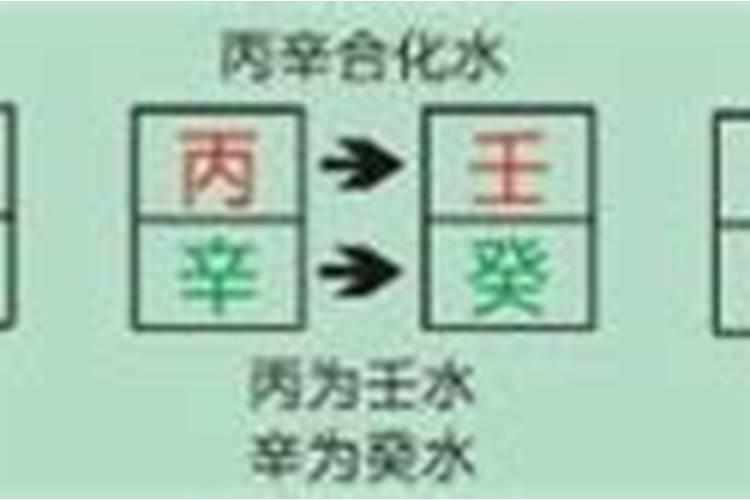 八字天干遥合能合化成功吗？