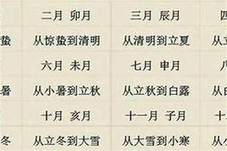 辛巳年生人2026年运程