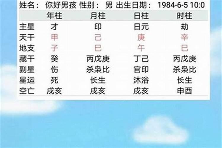 八字婚姻好有哪些？