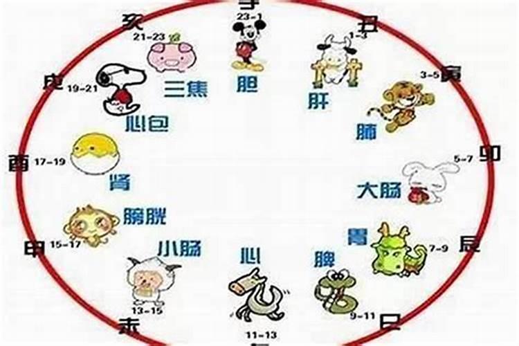 93年十月初一申时出生