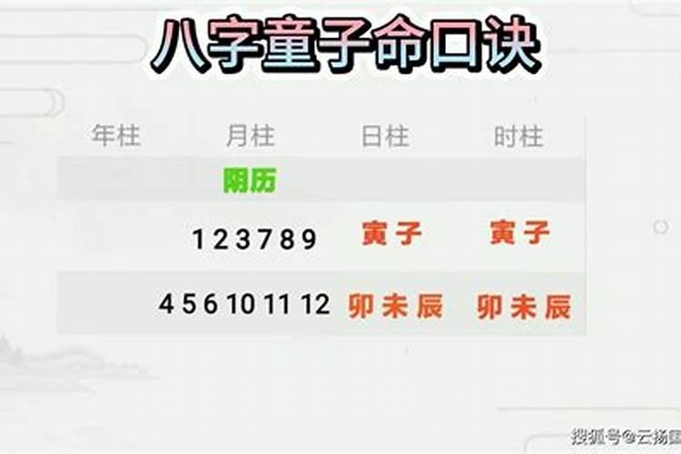 童子命是按阴历吗？