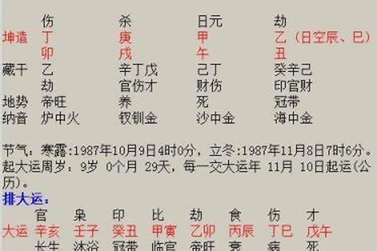 十二月二十九出生的人怎样？