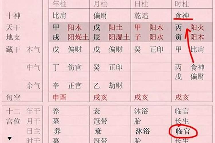 大运走食神坐偏财
