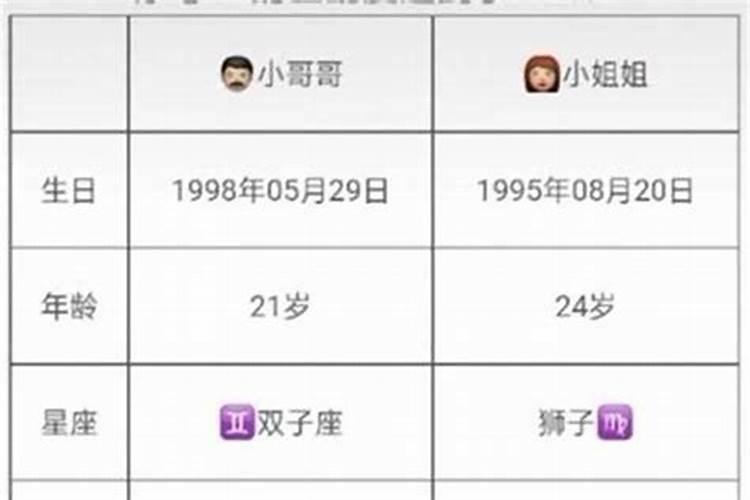 姓名测算两人婚姻