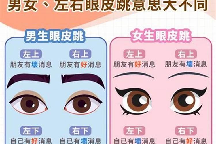 又下眼皮跳是什么预兆？