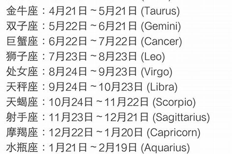 星座月份对照表