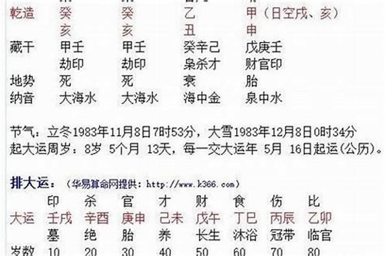 八字两失其用包括鸳鸯合吗？