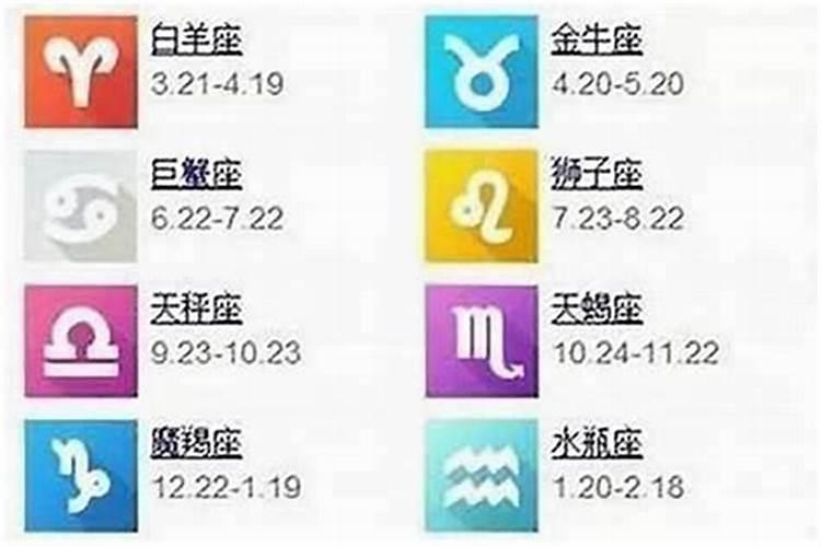 农历二月二十八是什么星座？