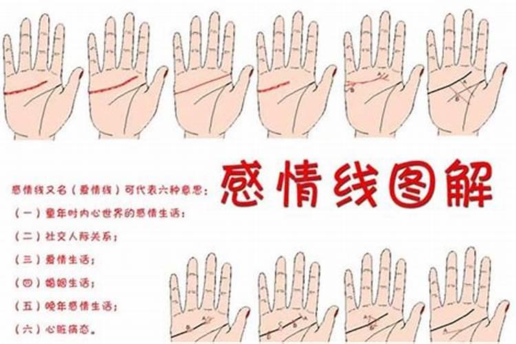 手相上如何看驳婚煞？