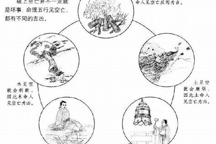 做法事能化解空亡煞