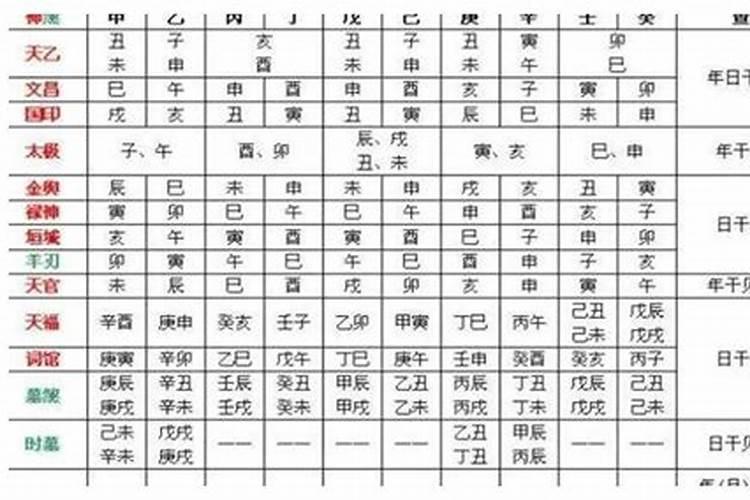 煞为忌神时兄弟姊妹运势怎么样？