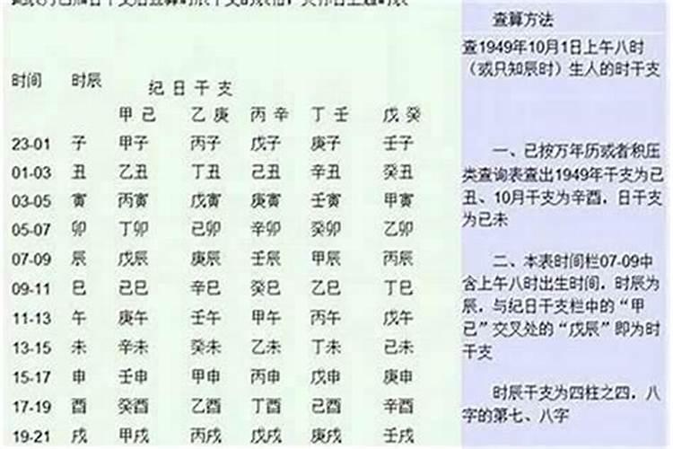 八字配对可信吗？