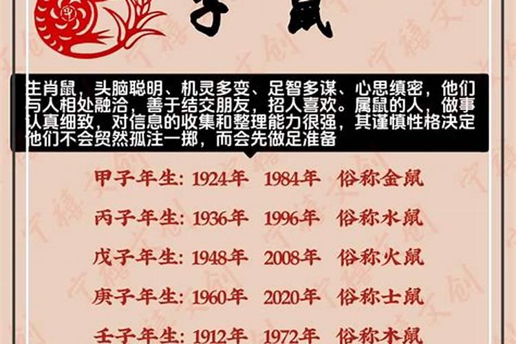 腊月二十生肖鼠财运