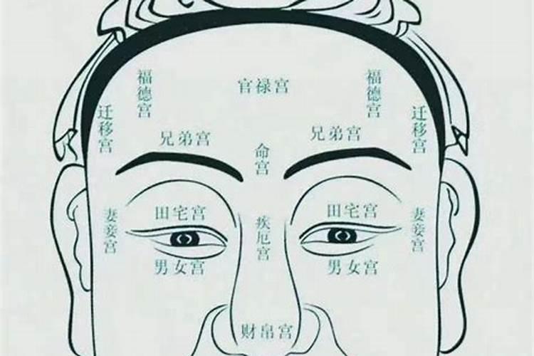 痣对运势真的有影响吗？