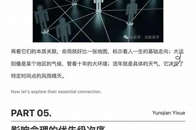 八字大运与命局的作用关系(上