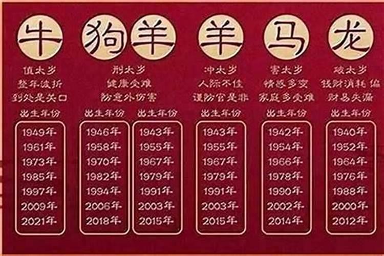 本命年犯太岁影响什么？