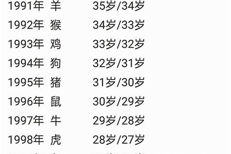 正月初五出生的人
