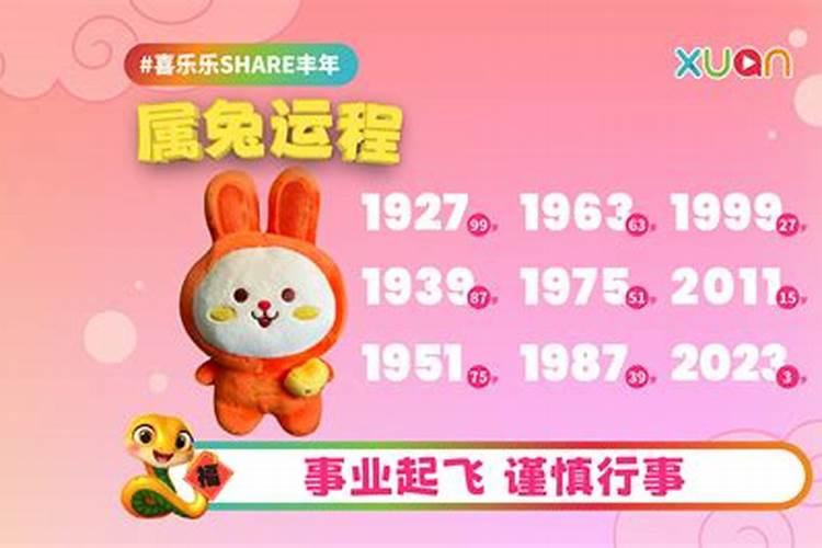 2026年兔不同年份出生运程