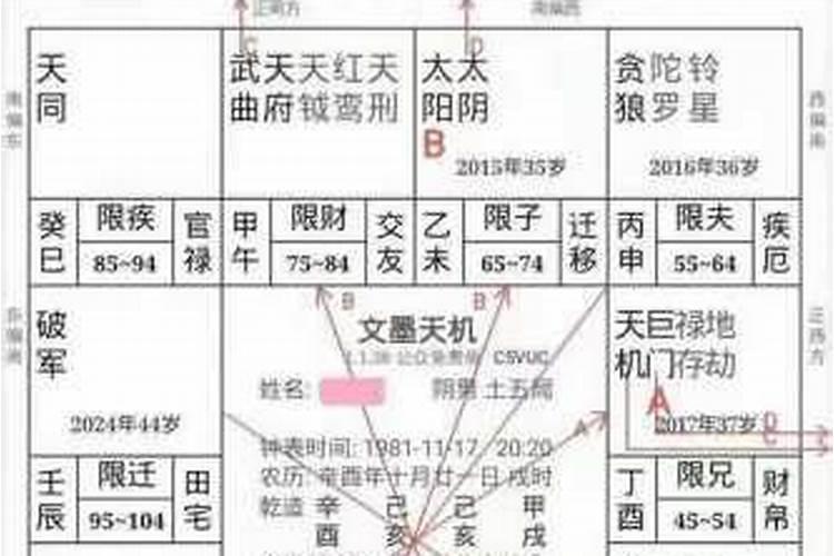 八字相克如何化解？
